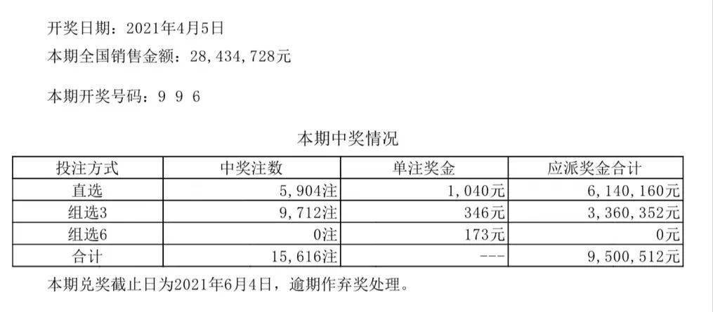 澳门六开彩开奖结果开奖记录与彩票文化深度解析（2024年观察）