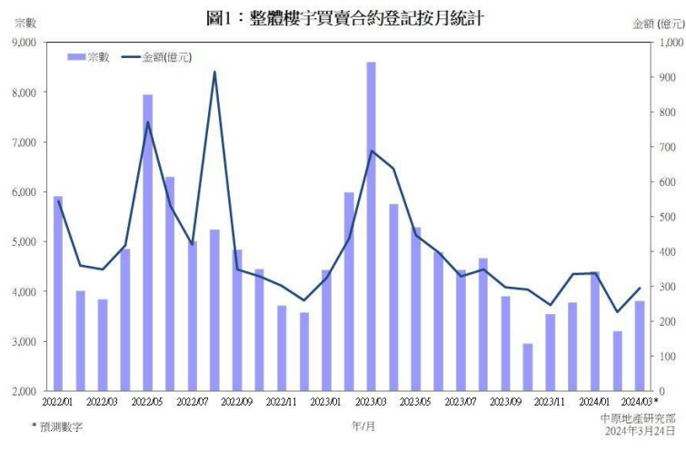 2024年新澳门开采结果，揭示未来繁荣与机遇的崭新篇章