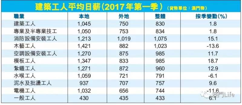 警惕违法犯罪风险，新澳门六2004开奖记录的真相揭秘