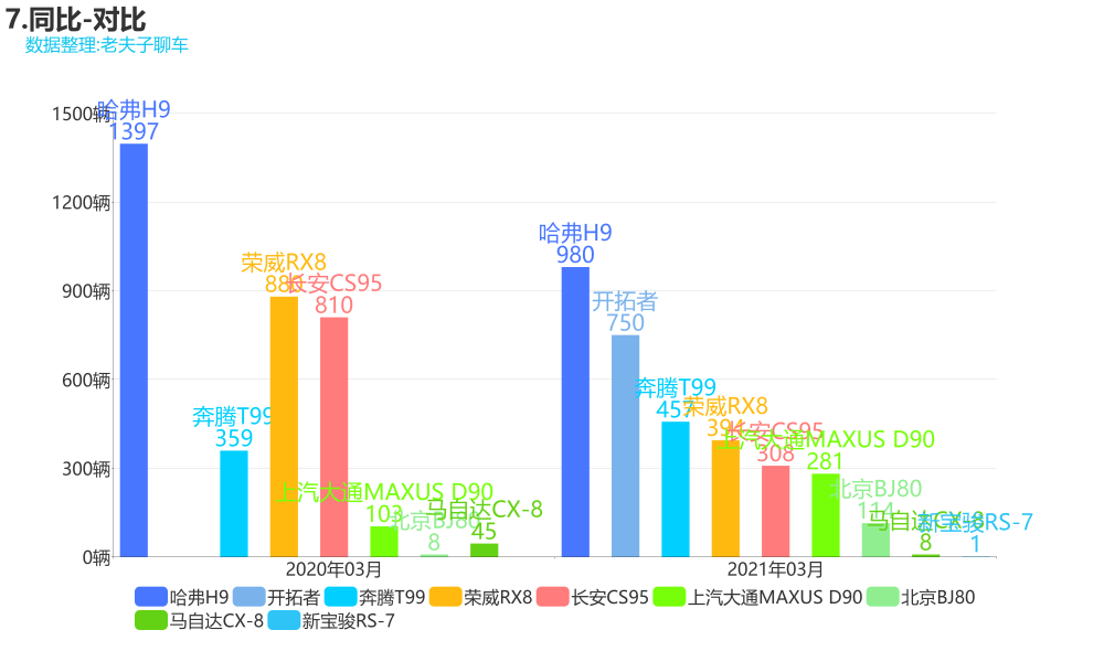 新澳门生肖走势图分析，探索与预测未来趋势