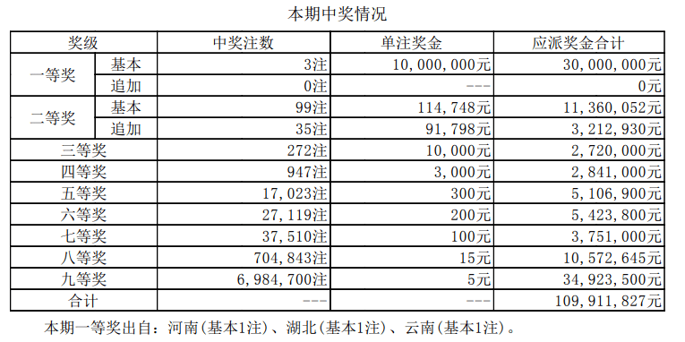 澳门六开奖最新开奖结果与犯罪问题探讨