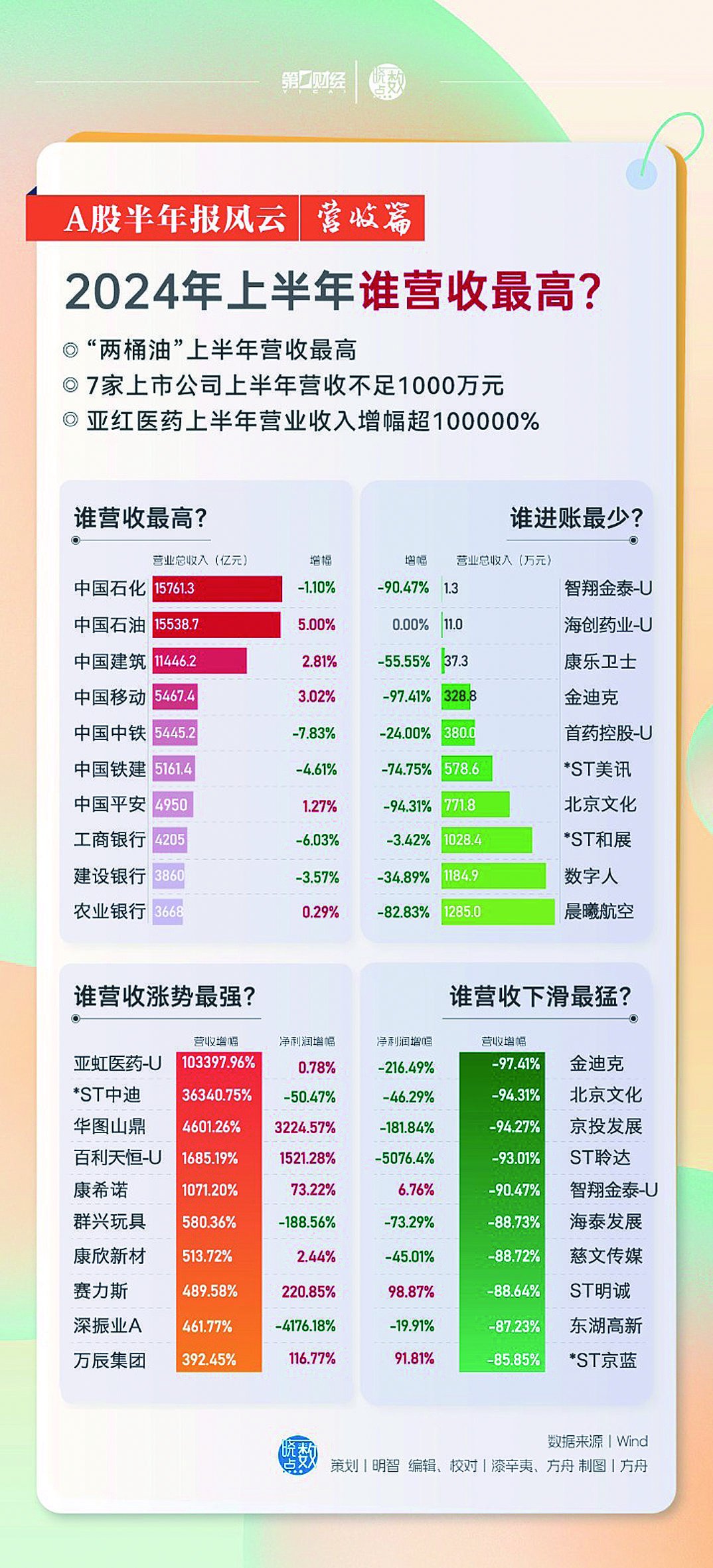 2024年天天开好彩大全，探索好运的无限可能