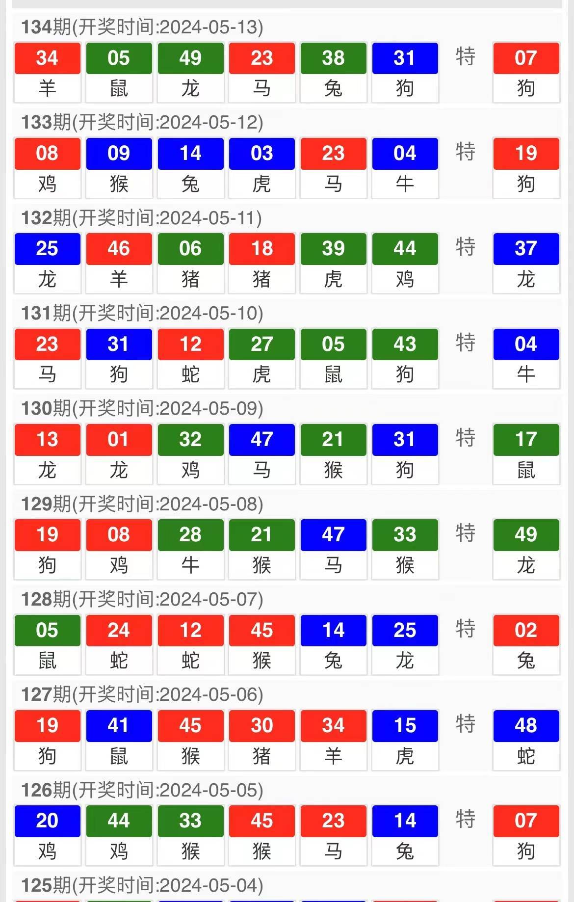 2024年12月4日 第11页