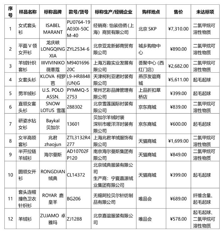 2024年12月5日 第38页