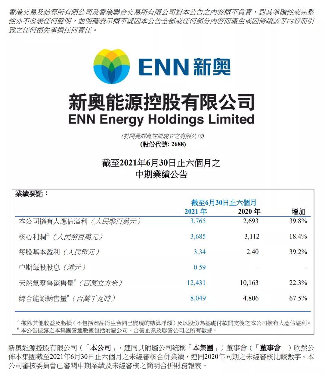 免费提供的精准资料，探索新奥集团于2004年的深度洞察与策略分析