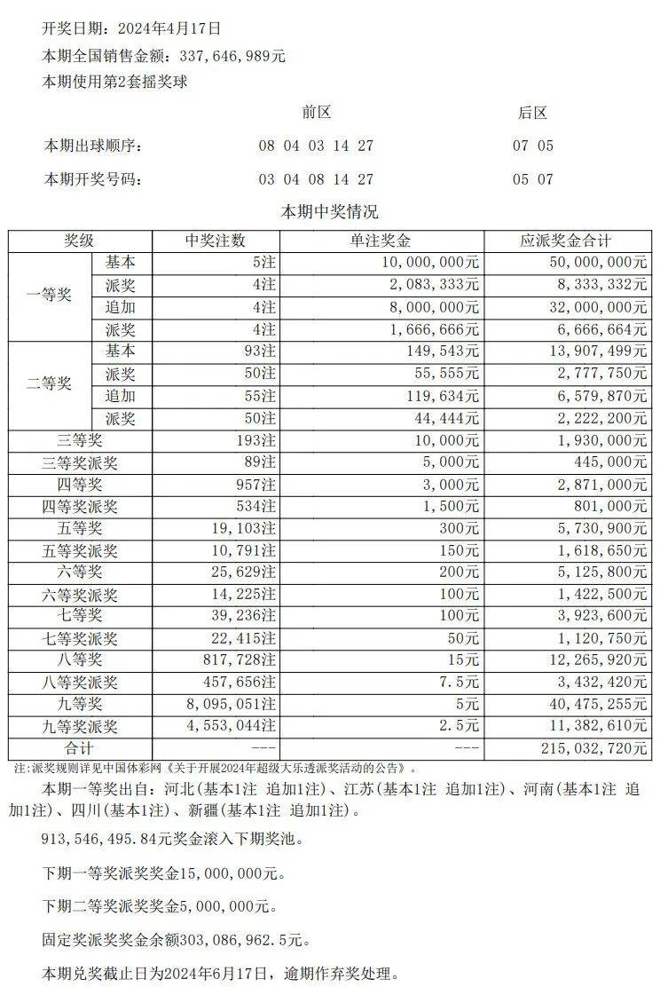 澳门开奖结果及其开奖记录表013探析