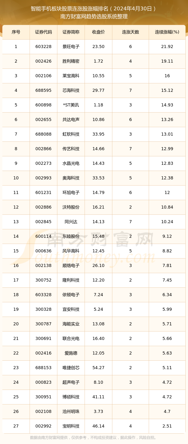 新澳门2024历史开奖记录查询表，探索数据与文化的交融