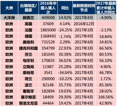 新澳全年资料免费公开，探索与启示