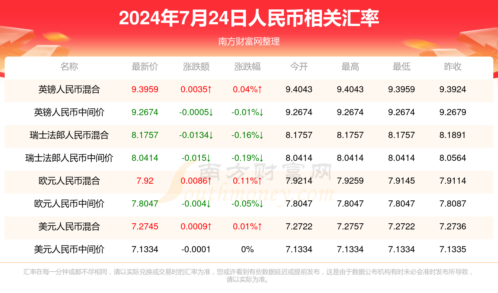 探索未知的幸运之门，澳门彩票号码预测之旅