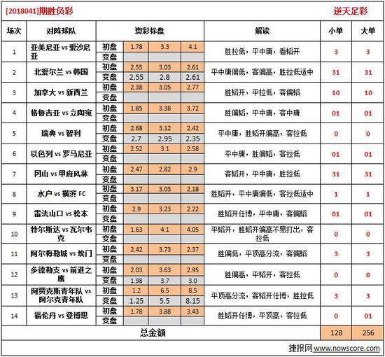 2024年澳彩综合资料大全，深度解析与预测