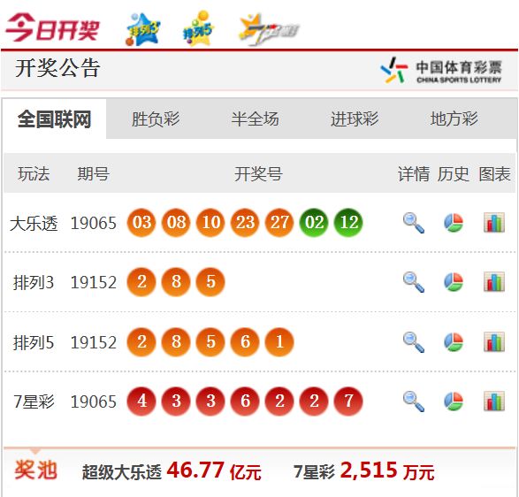 新澳天天开奖资料大全最新，警惕背后的违法犯罪风险