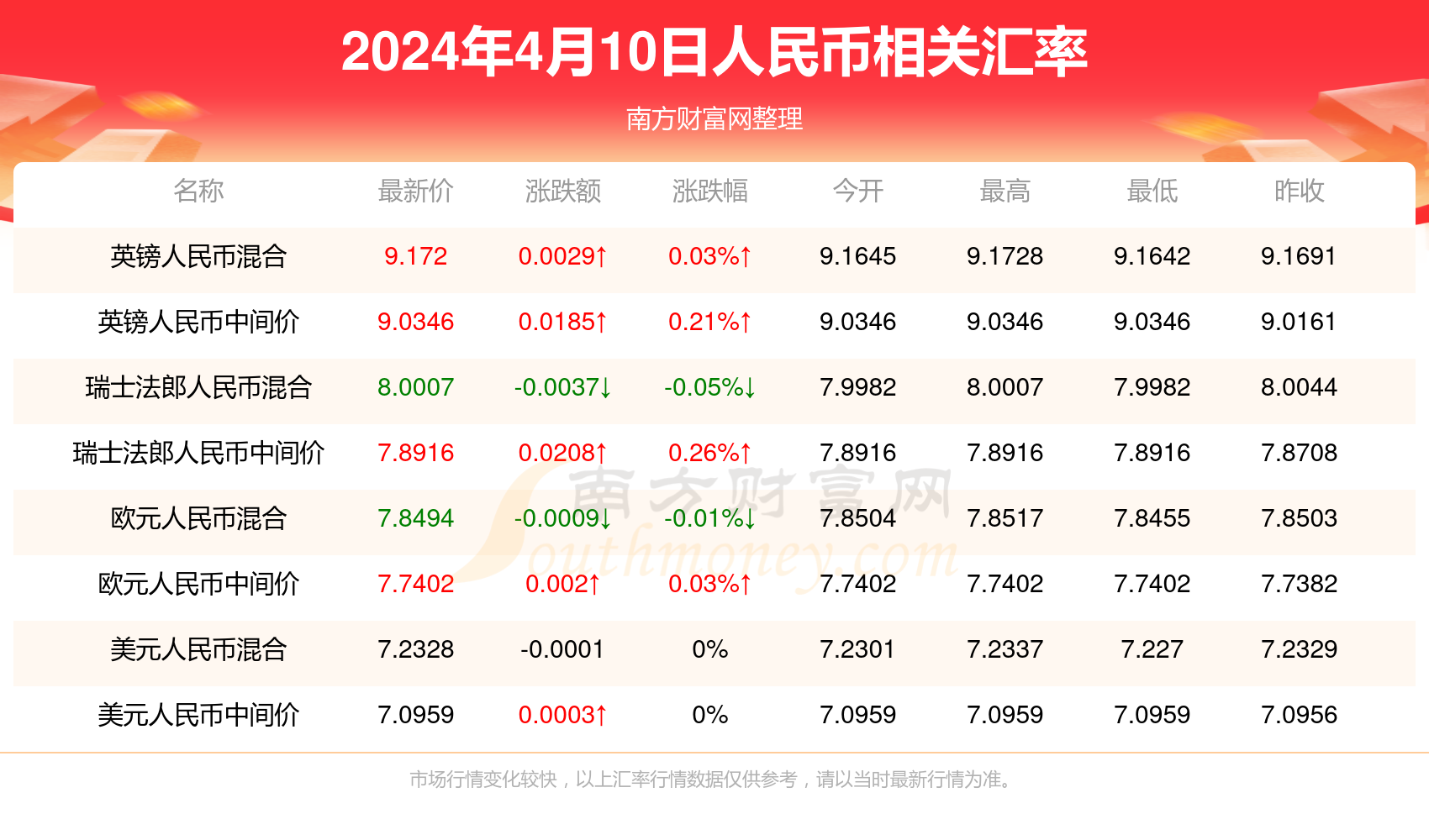 警惕网络赌博陷阱，切勿迷信所谓的预测结果