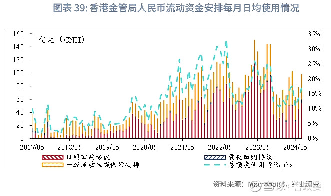 香港精准预测，探索未来的趋势与机遇（2024年免费期期精准分析）