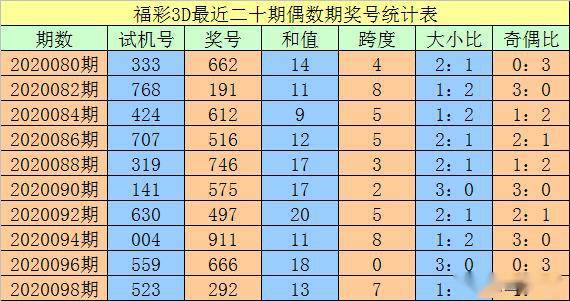 澳门一码一码100准确，揭开神秘面纱下的真相