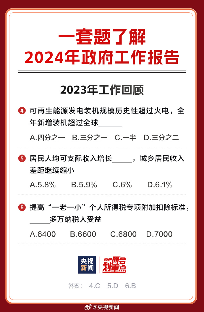 迎接未来，共享知识财富——2024正版资料免费公开的时代已经来临