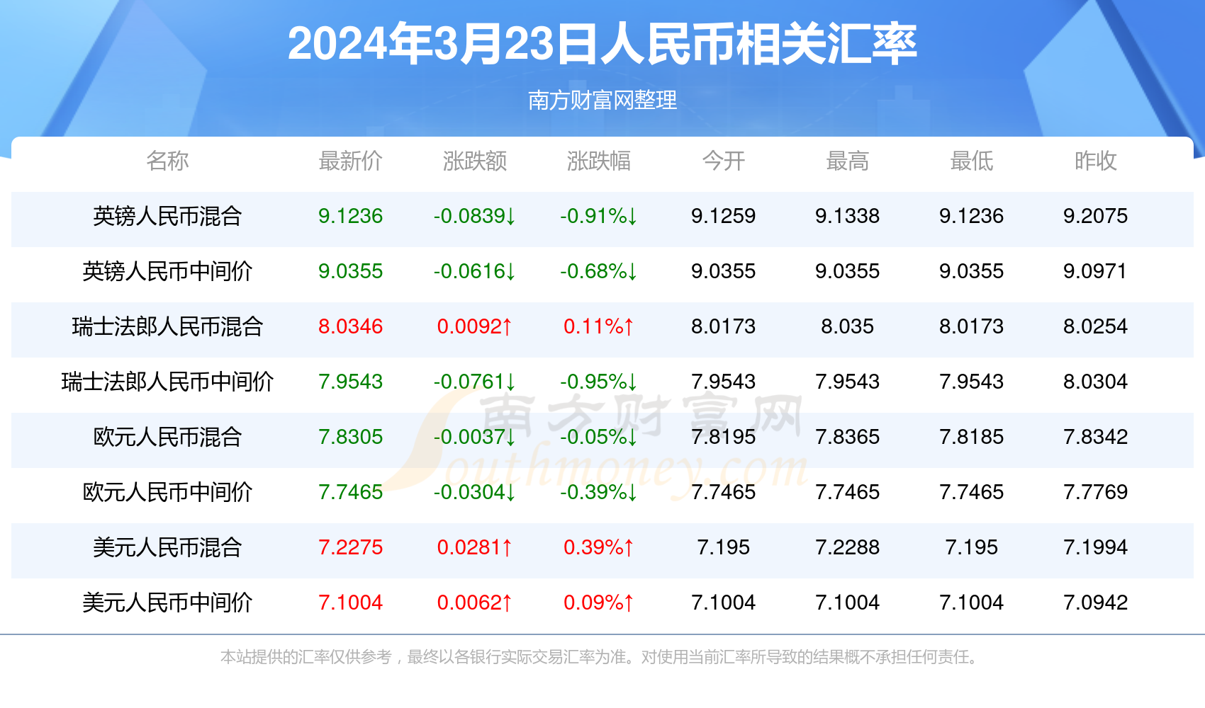 2024年12月6日 第34页