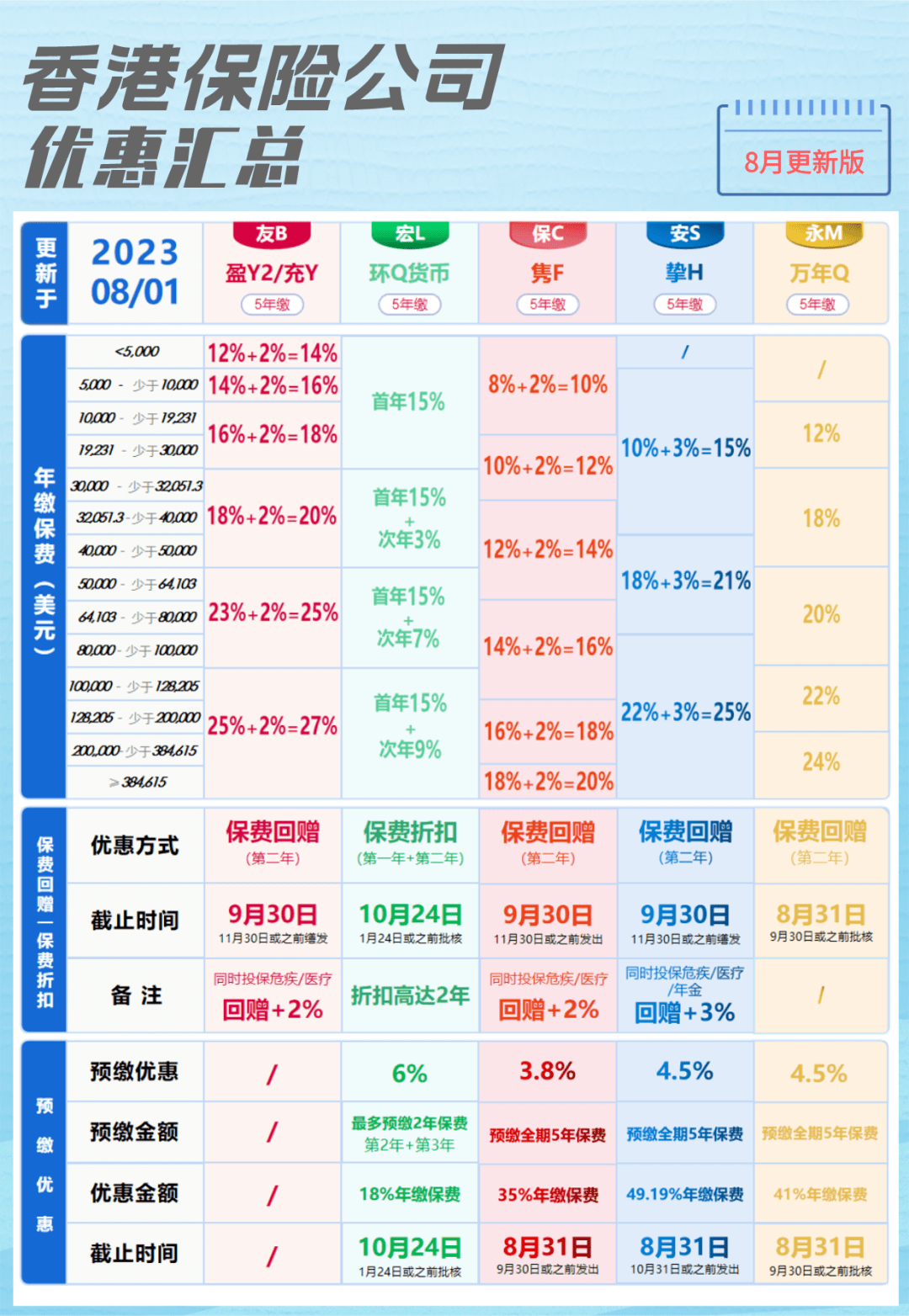 香港内部免费资料期期准，深度探索与理解