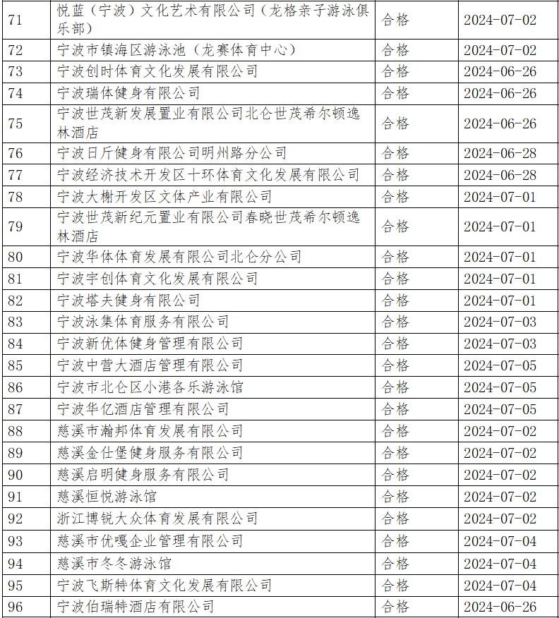 2024年新澳门今晚开奖结果开奖记录