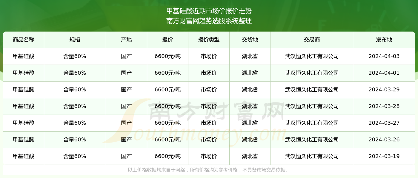 揭秘2024澳彩开奖记录查询表，彩票背后的秘密世界