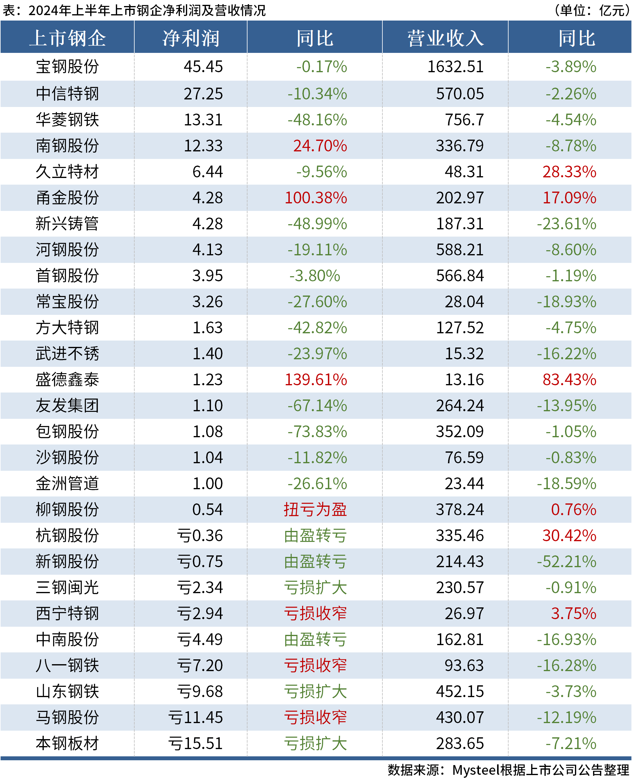 澳门六开奖最新开奖结果与犯罪问题探讨