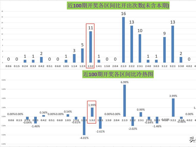 揭秘未来幸运之门，2024年开奖结果展望