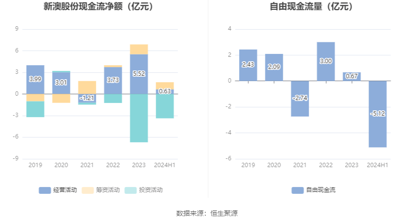 揭秘新澳精准资料大全背后的真相与风险，远离犯罪，守护安全