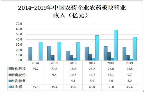 新奥长期免费资料大全，深度探索与综合概述