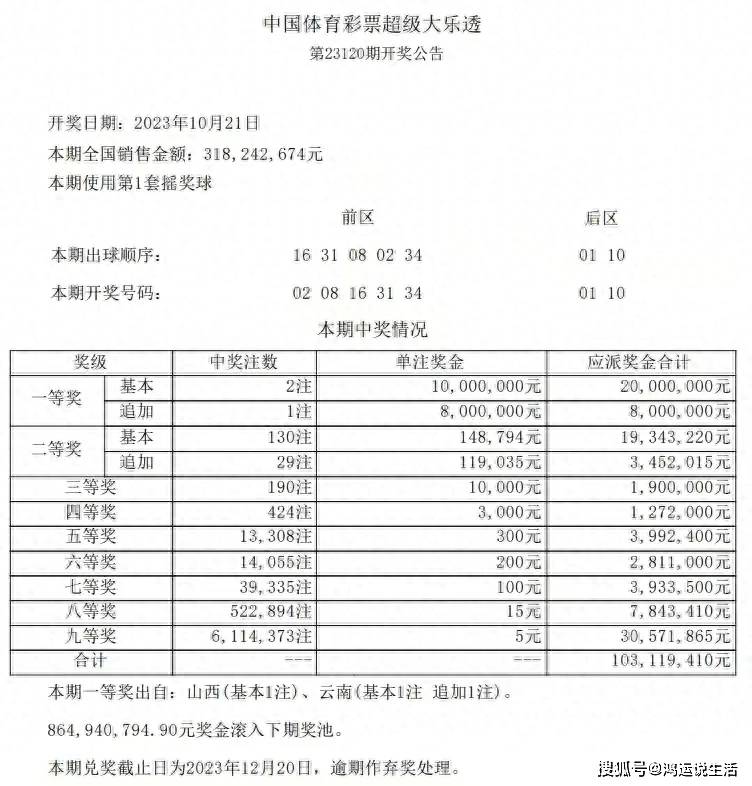 探索2024天天彩，全年免费资料的魅力与挑战