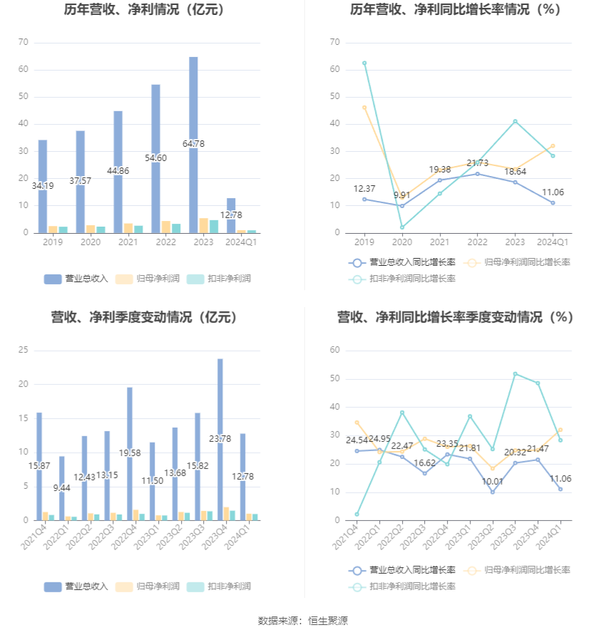 澳门六和彩资料查询与免费查询的警示，远离赌博犯罪