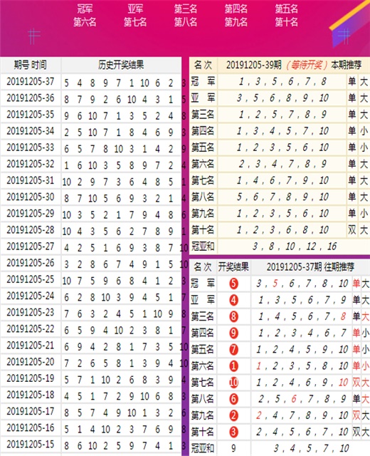 2024年12月7日 第29页