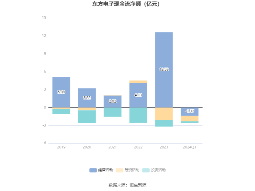 澳门六和彩资料查询与免费查询的风险问题探讨（2024年）