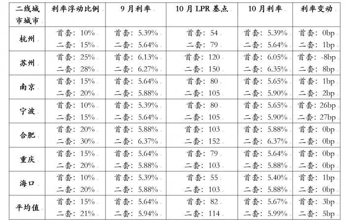 2024年12月8日 第15页