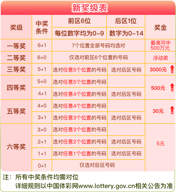 关于新澳天天开奖资料大全最新5的探讨与警示——警惕违法犯罪问题的重要性