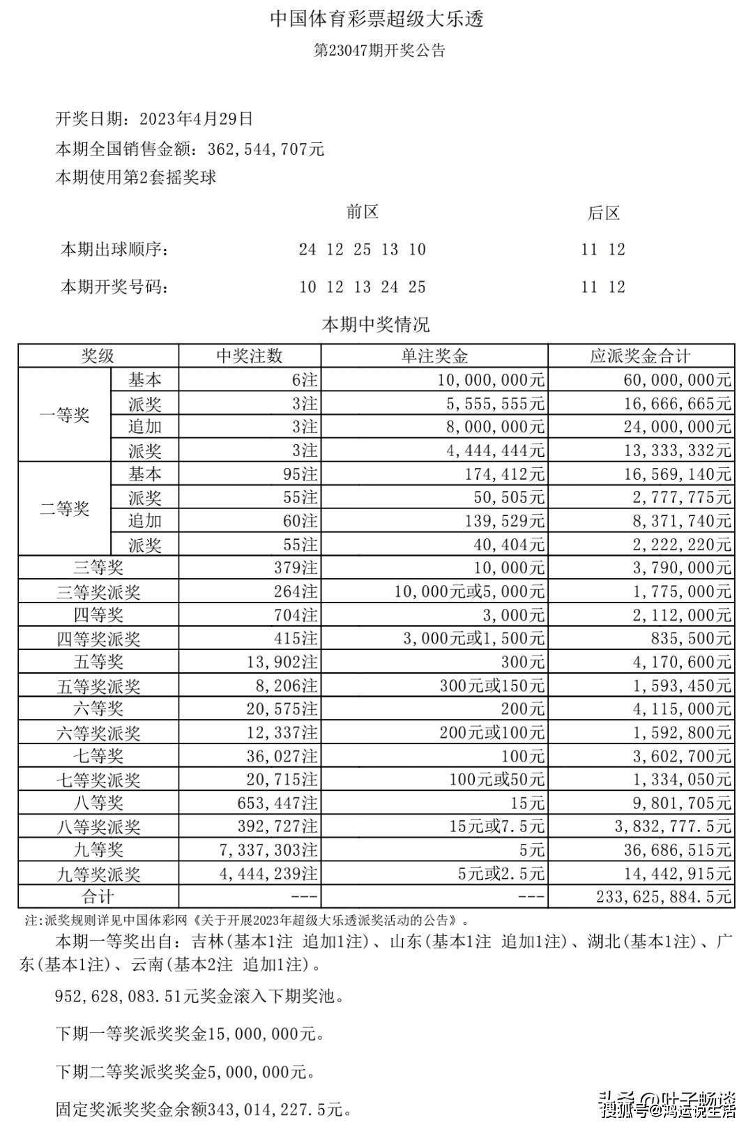 新澳天天开奖资料大全与潜在犯罪问题探讨（第1050期）