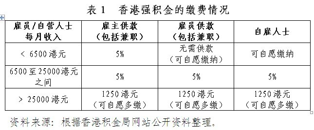 香港正版资料的深度探索