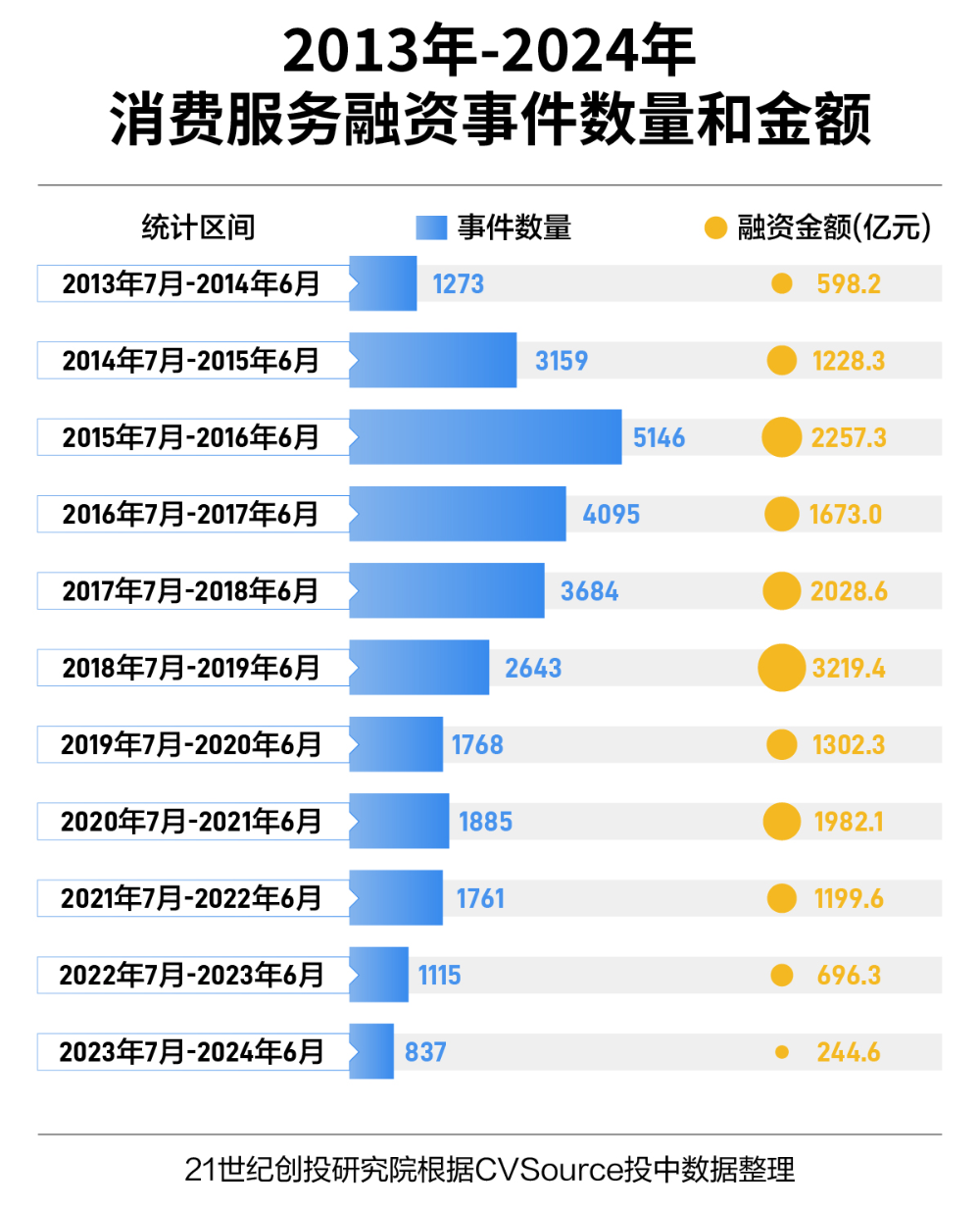 2024年新奥正版资料免费大全——探索与获取之路