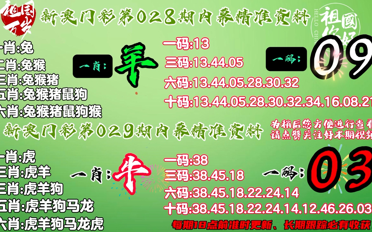 关于最准一肖一码100%澳门的真相探讨及警惕相关违法犯罪行为