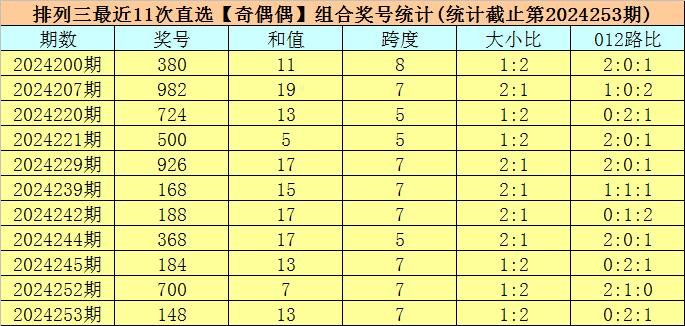 警惕虚假博彩信息，切勿沉迷非法赌博——以澳门六今晚开奖结果出来为警示