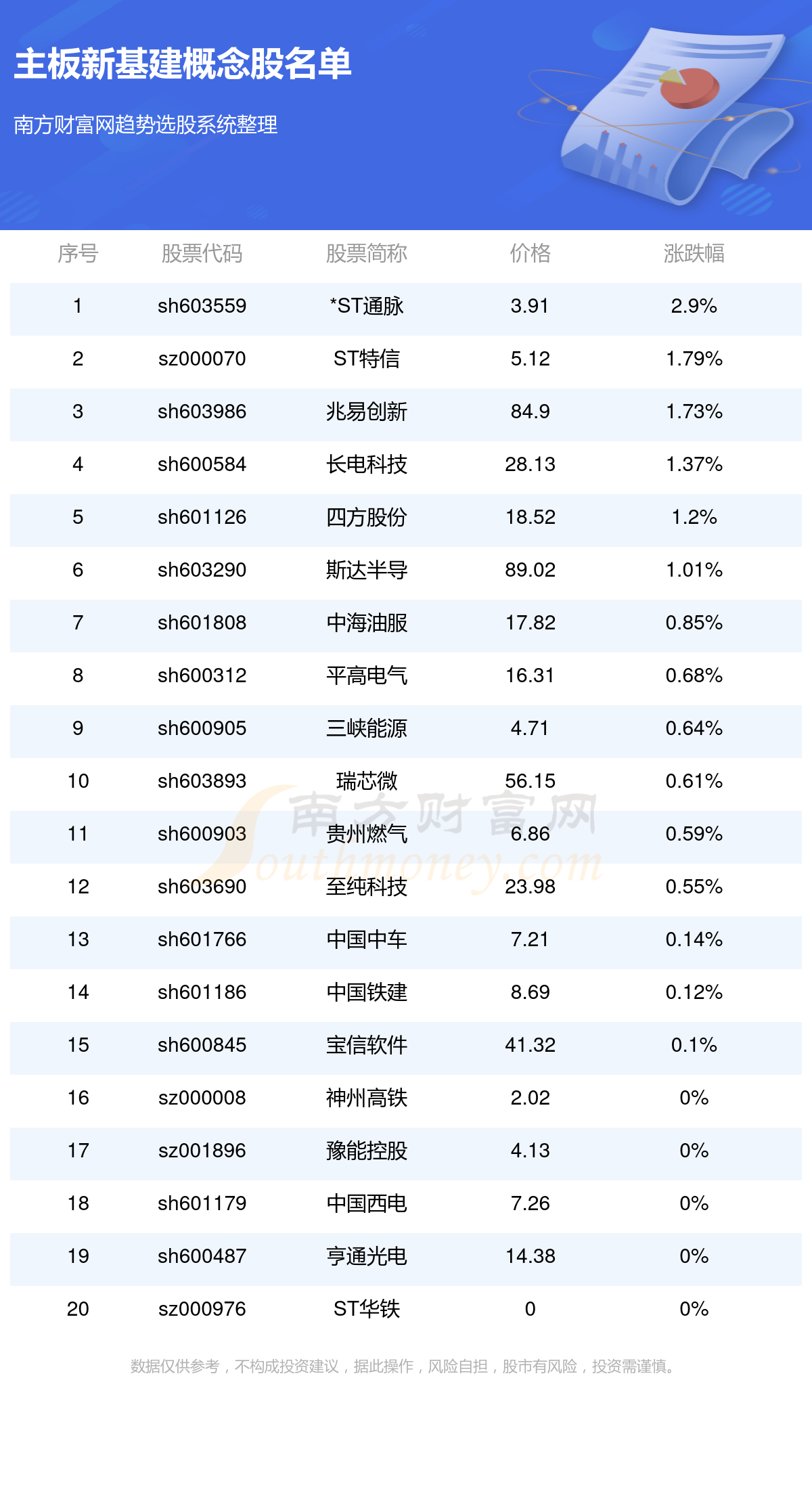 关于澳门博彩业与未来的新澳门天天开好彩展望