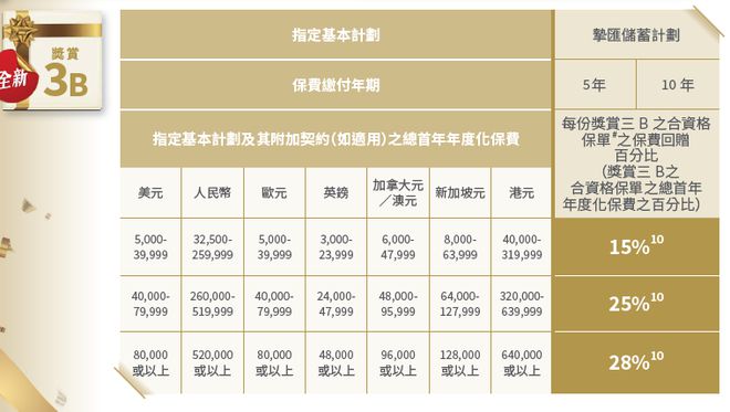 香港内部免费资料期期准，深度探索与理解