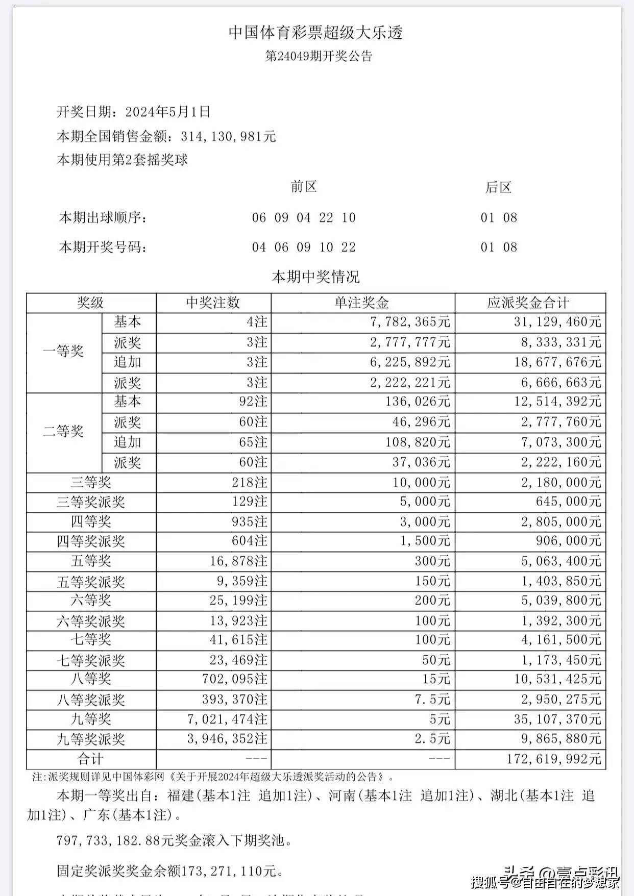 新澳门六开彩开奖结果与犯罪问题探讨（2020年）