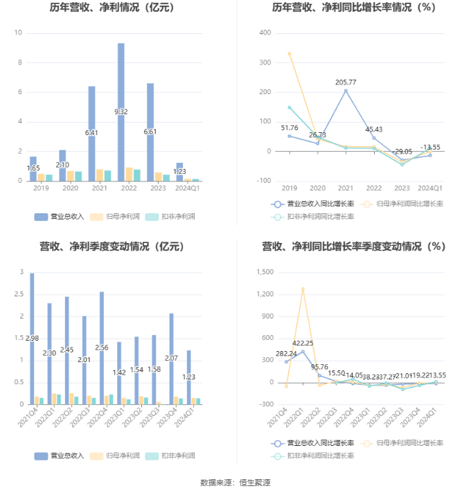 澳门六和彩资料查询与免费查询的警示