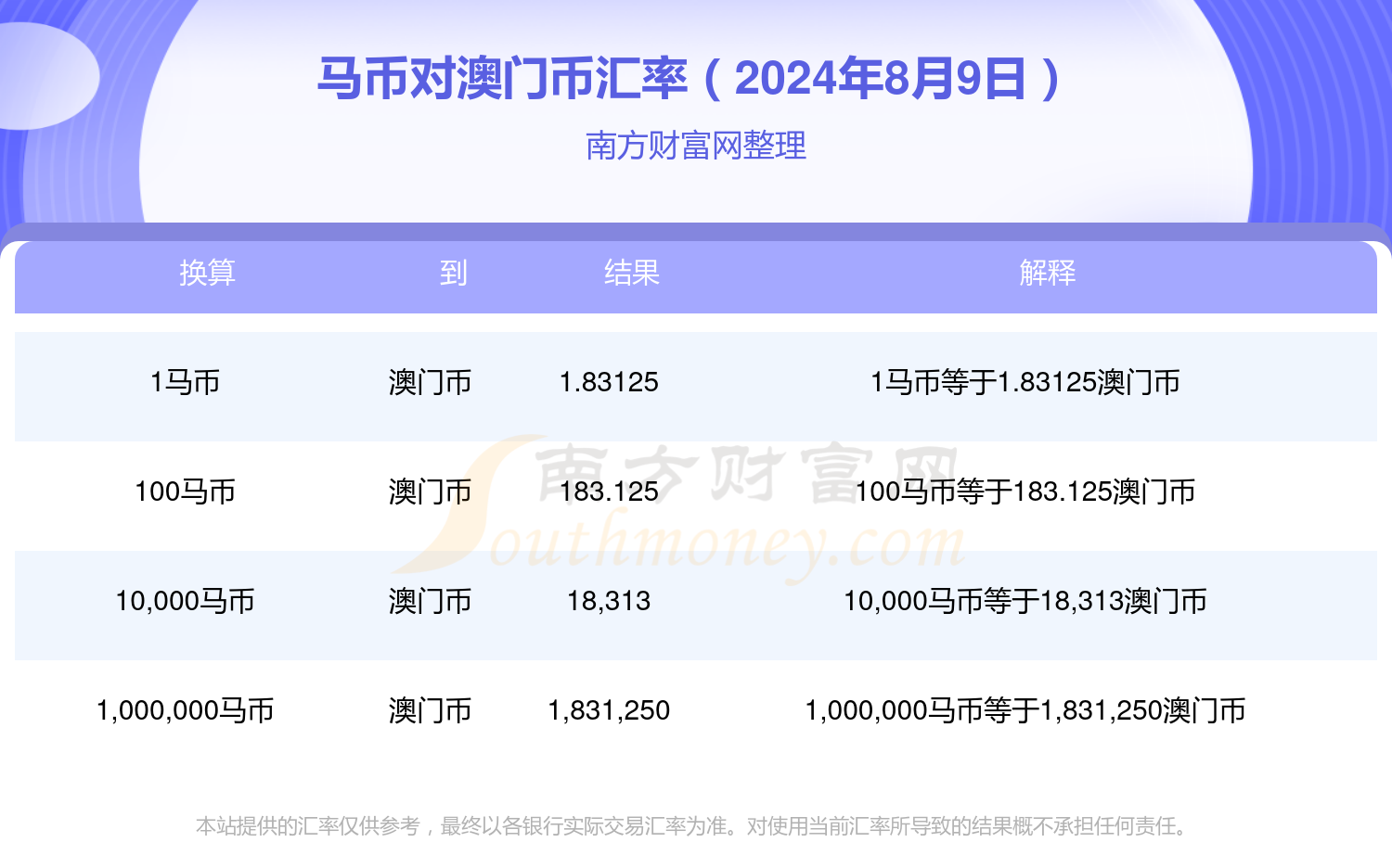 关于澳门特马博彩业的发展与监管——以2024年今晚澳门特马为例的探讨（此文仅作参考，博彩活动有风险，请勿参与赌博）