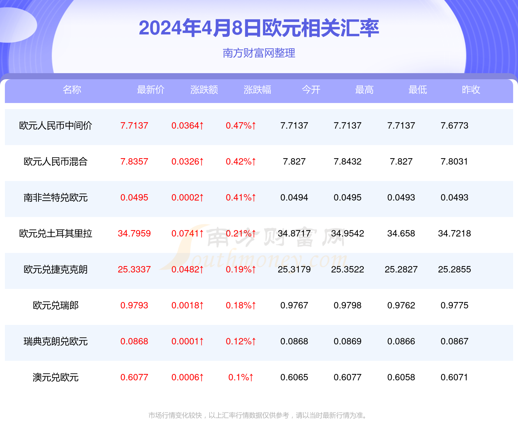 新2024年澳门天天开好彩背后的风险与警示