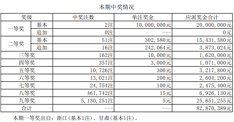 澳门六开奖最新开奖结果与犯罪问题探讨