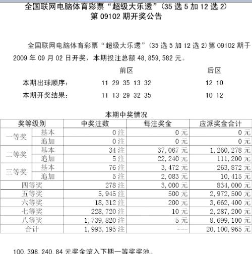 新奥门开奖777788888，探索与期待