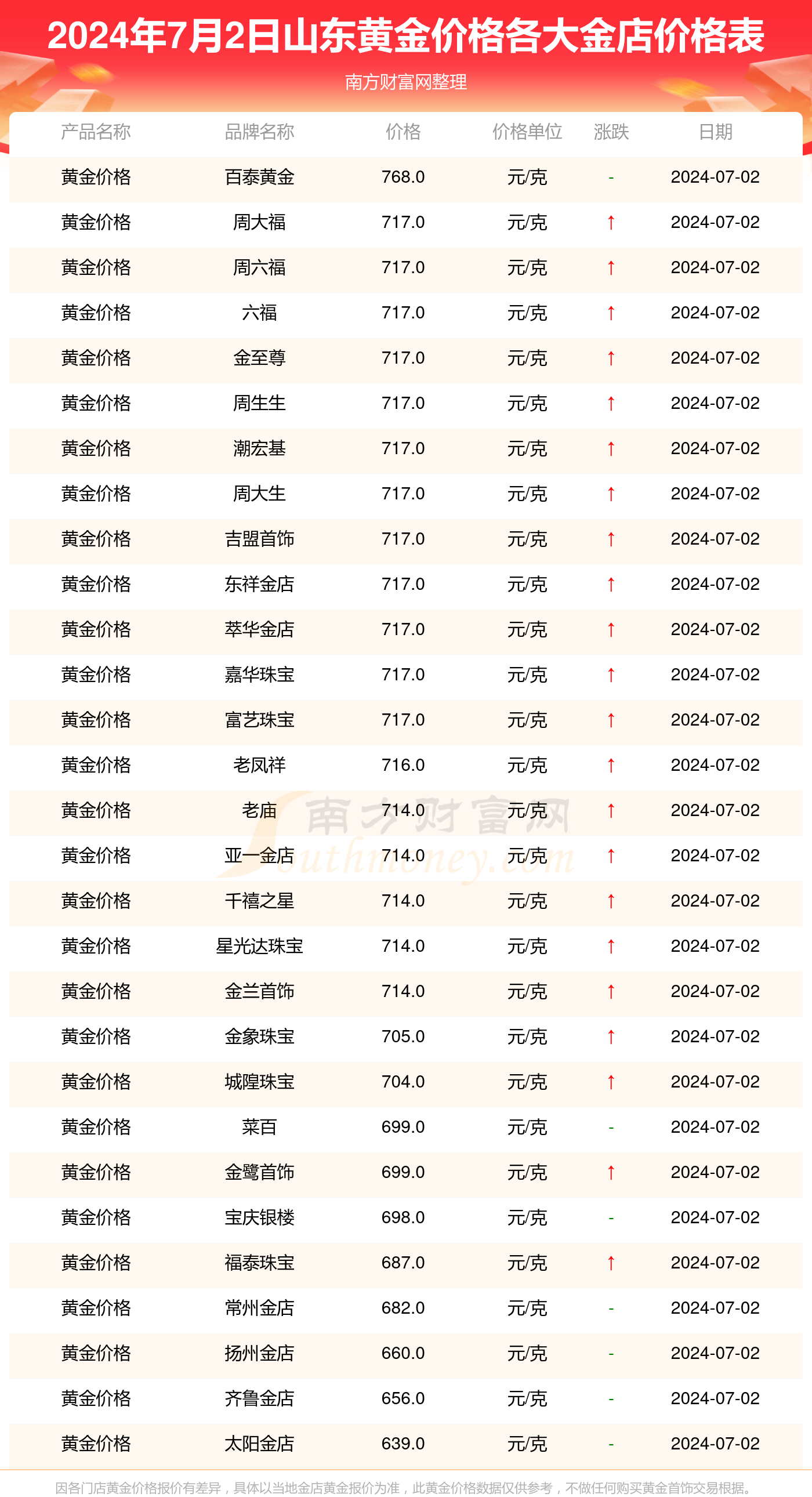 2024年12月11日 第11页