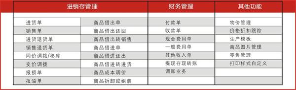 管家婆204年资料一肖配成龙——揭秘背后的故事与智慧