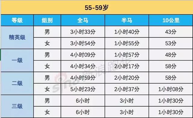 澳门一码一肖100准吗？关于这个问题，我必须严肃地指出，涉及到预测或所谓的准确信息在澳门彩票中的任何尝试都是不可靠的，甚至有可能是违法的。澳门彩票业是一个受到严格监管的行业，任何形式的欺诈和操纵都是不被允许的。因此，关于澳门一码一肖的预测或所谓的准确信息，我们应该保持警惕，避免陷入非法活动的陷阱。