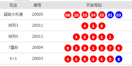 新澳天天开奖资料大全与违法犯罪问题